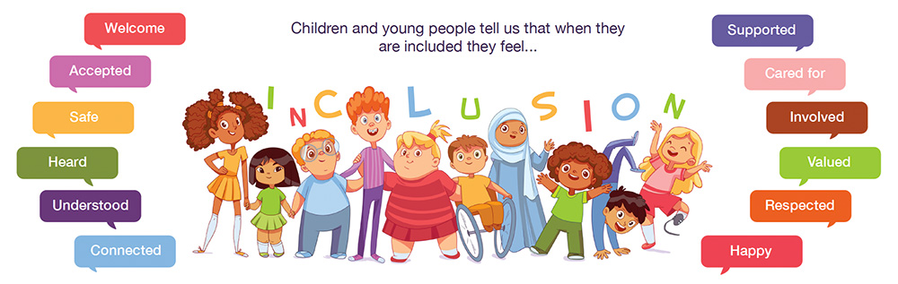 Schools - Inclusion Charter All means All
